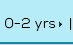0-2 yrs