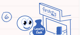 Pay for your order with the Loyalty Cash earned