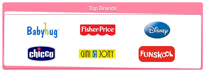 Top Brands