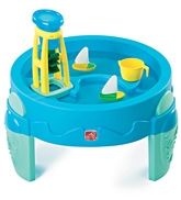Step2 - Waterwheel Play Table