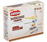 Iken Joy 360 Degree Cannon
