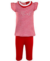 Little Pixies - Cap Sleeves Striped Top And Capri Set