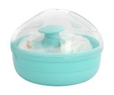 Grooming - Powder Puff