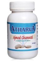 Atharva Ajmod Ghanwati