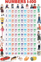 Numbers 1 - 100 Chart