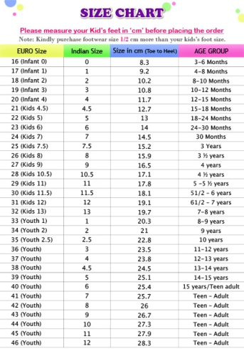 chart.jpg