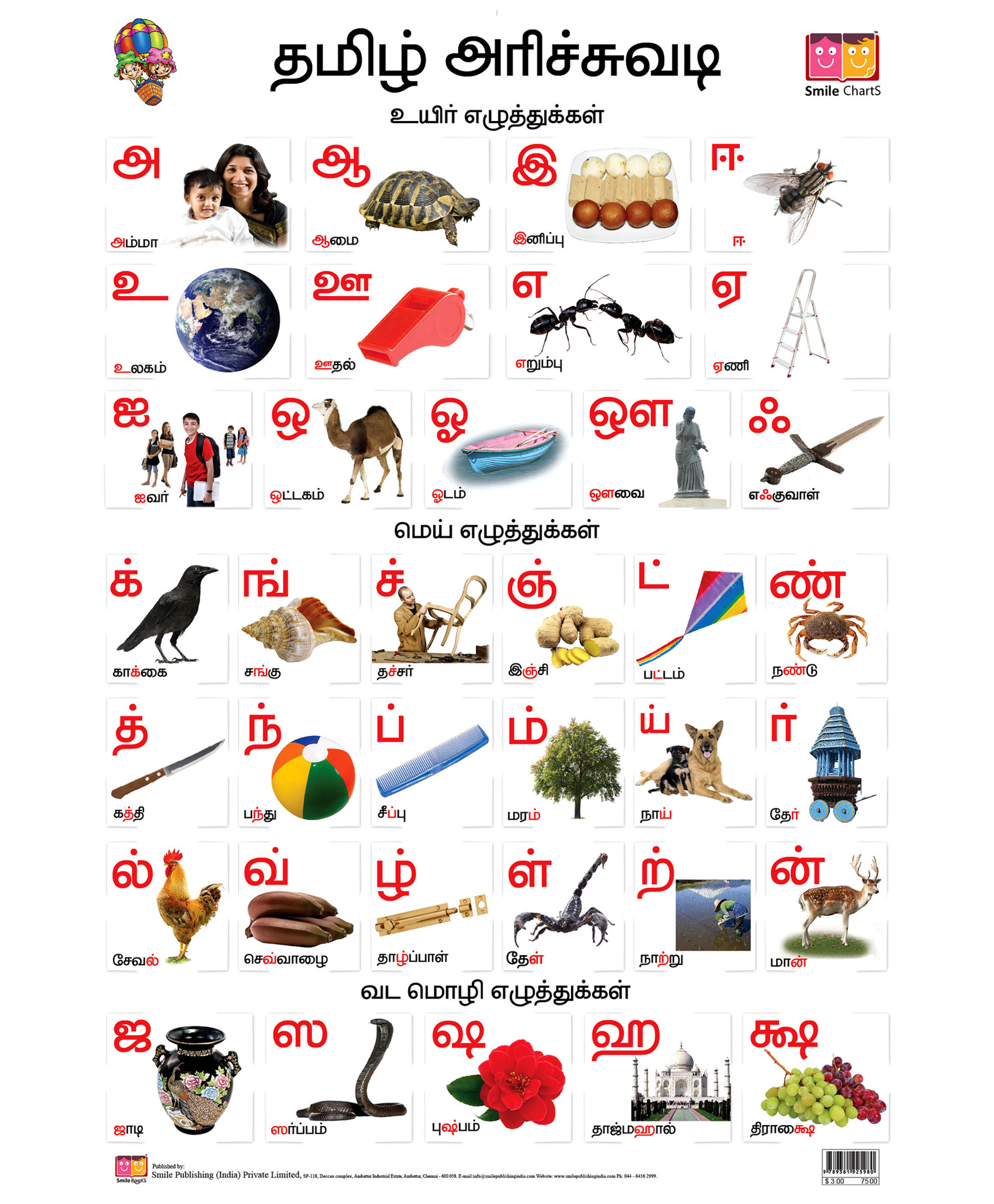 tamil-letters-with-pictures