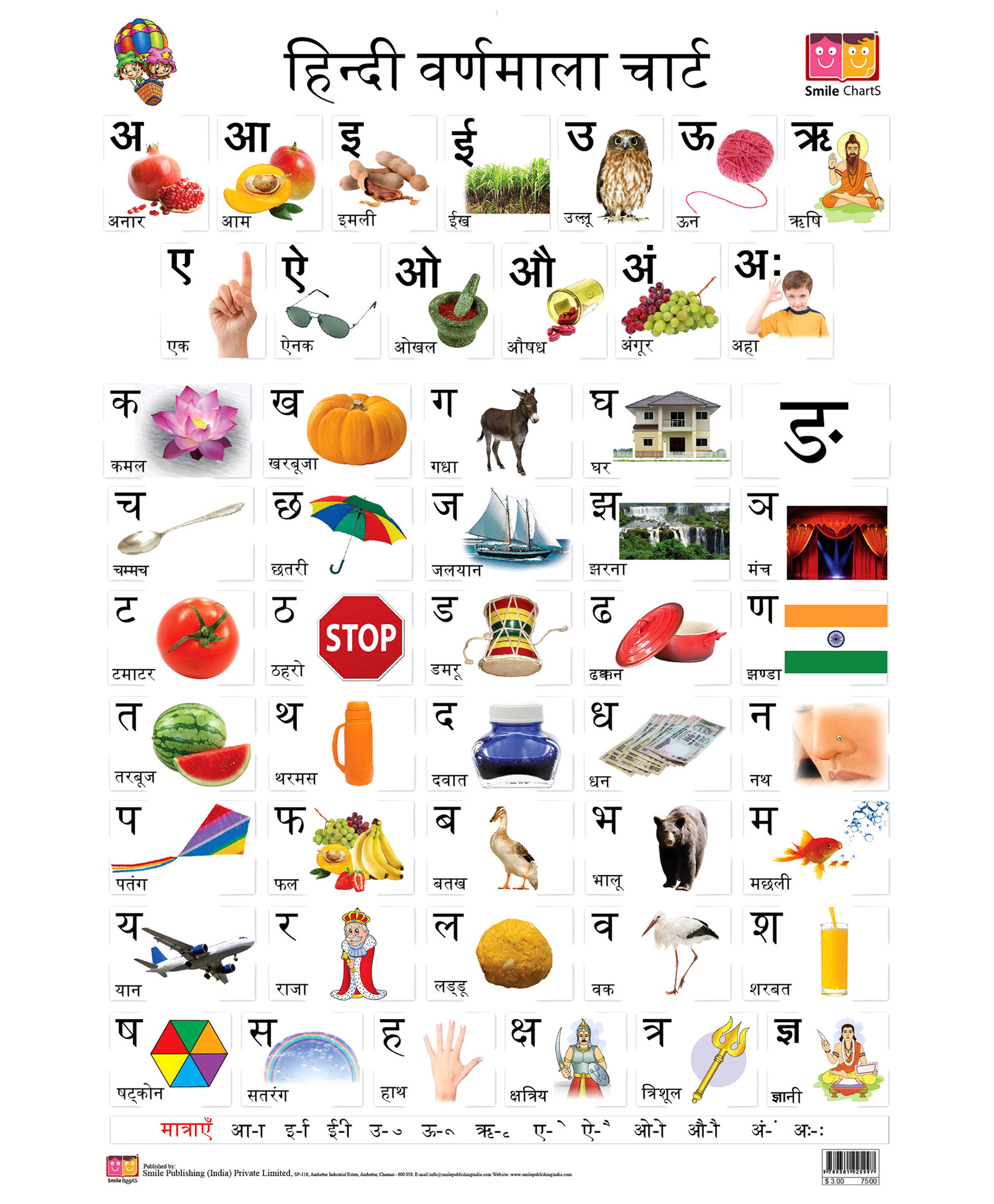 Hindi Alphabet Chart DriverLayer Search Engine