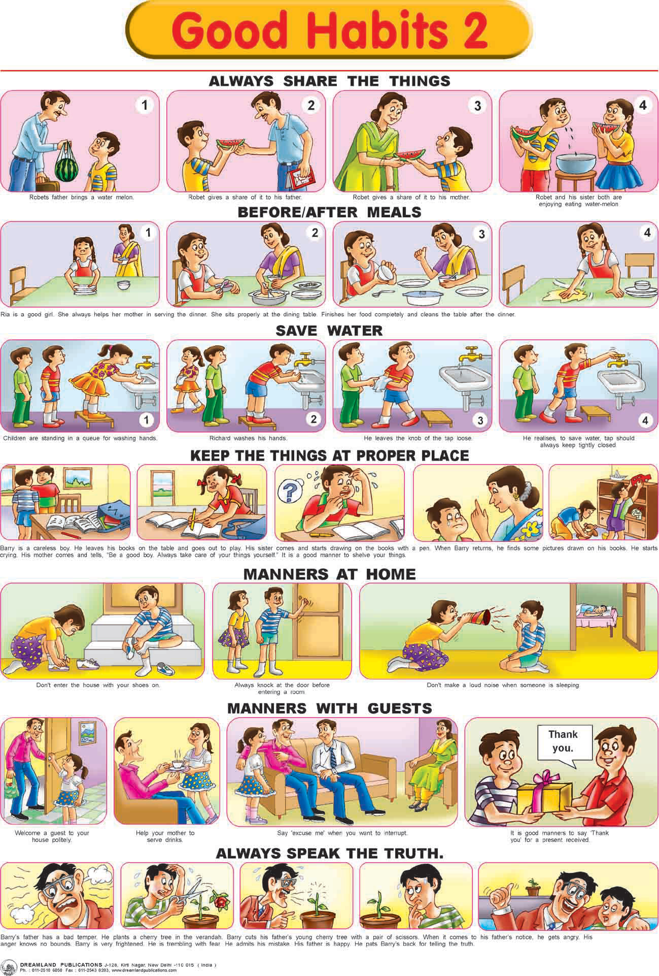 kids-7-healthy-daily-habits-poster-hygiene-poster-for-daycare-preschool-and-elementary-school