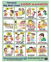 Charts And Posters Online - Buy Read and Learn for Baby/Kids at ...