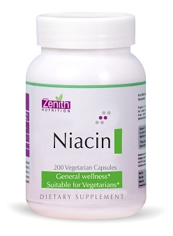 Zenith Nutrition Niacin