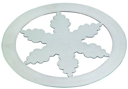 Table Mat - Round