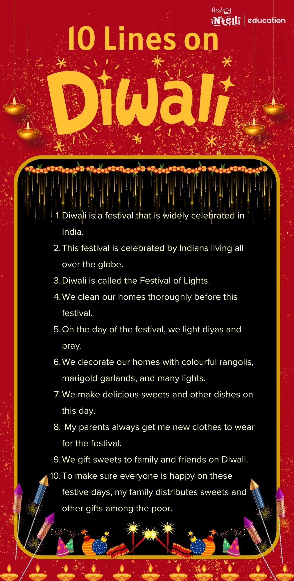 10 Lines on Diwali - Infographic