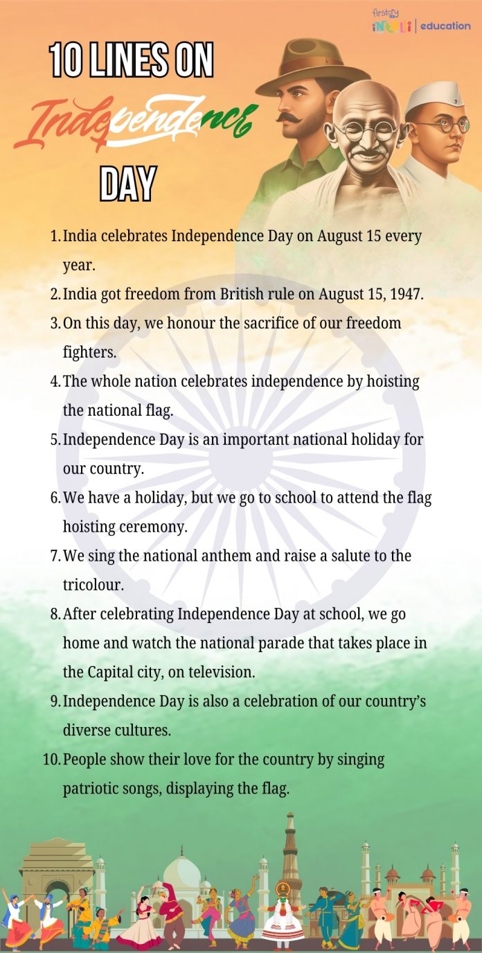 Essay On Independence Day - 10 Lines, Short & Long Essay