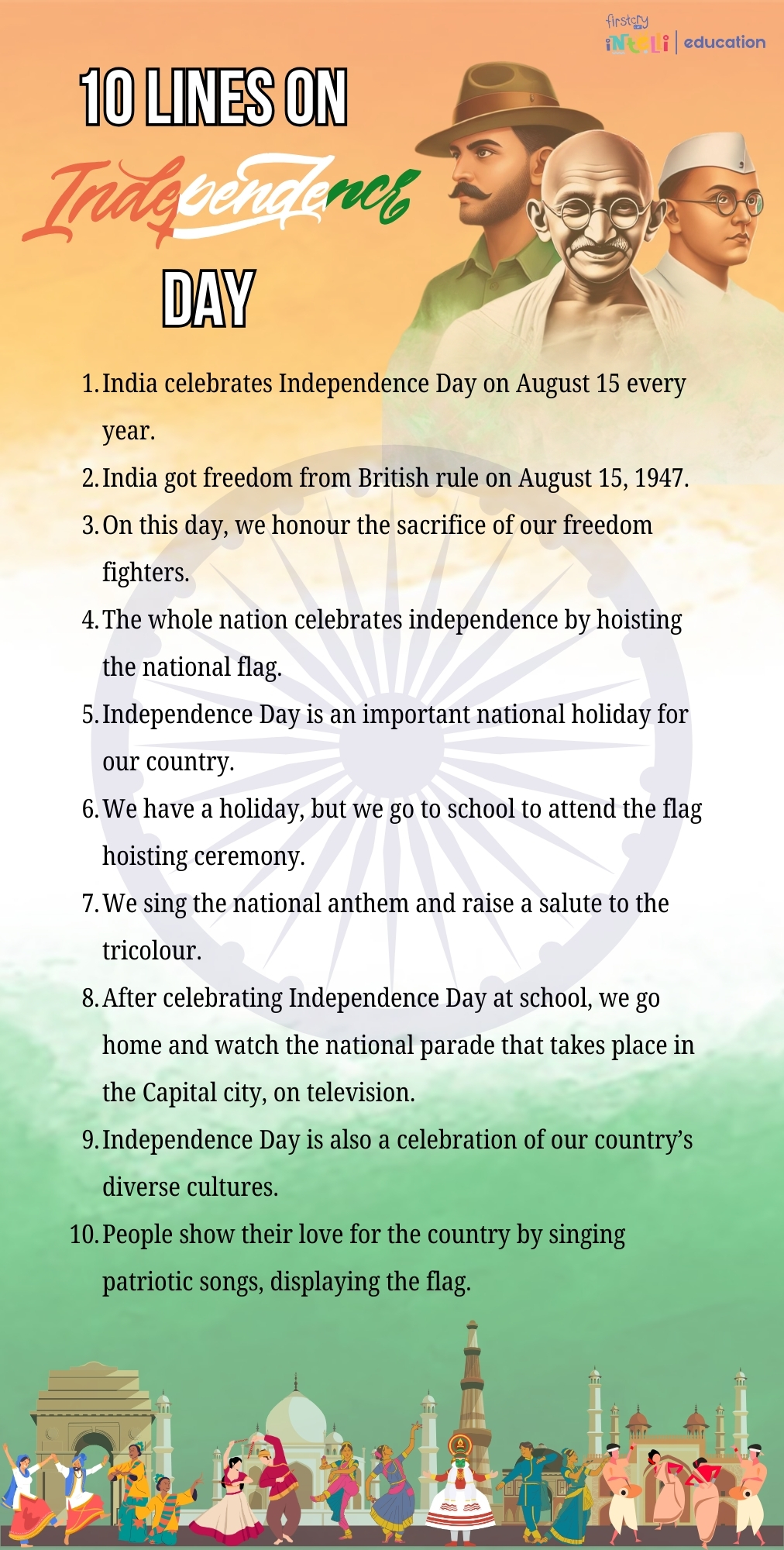 10 Lines on independence day