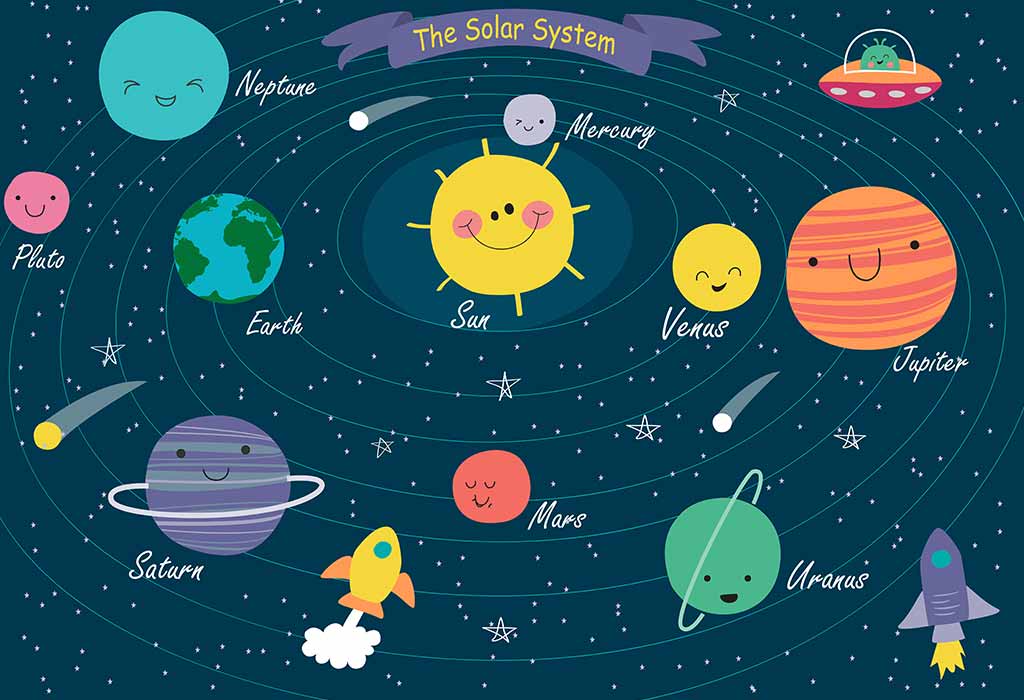 25 GK Questions on Solar System With Answers For Classes 1, 2 & 3 Kids