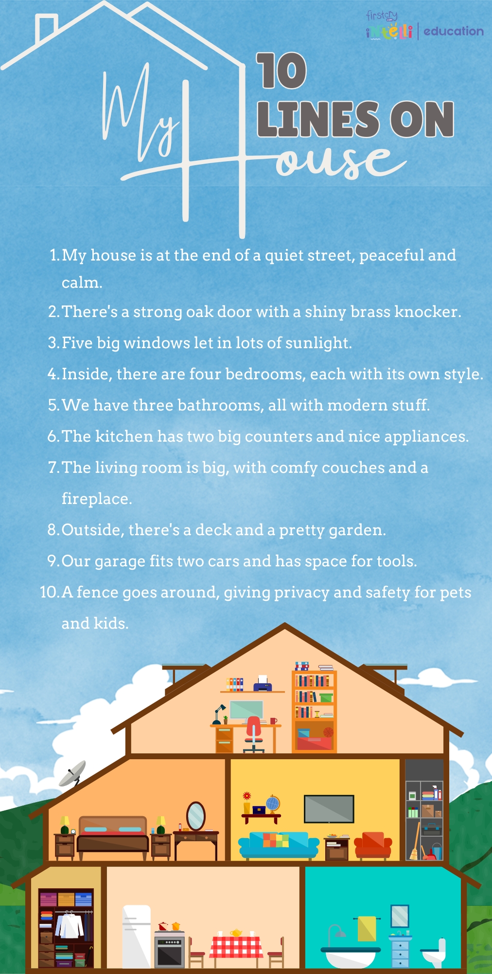 10 Lines On My House - Infographic