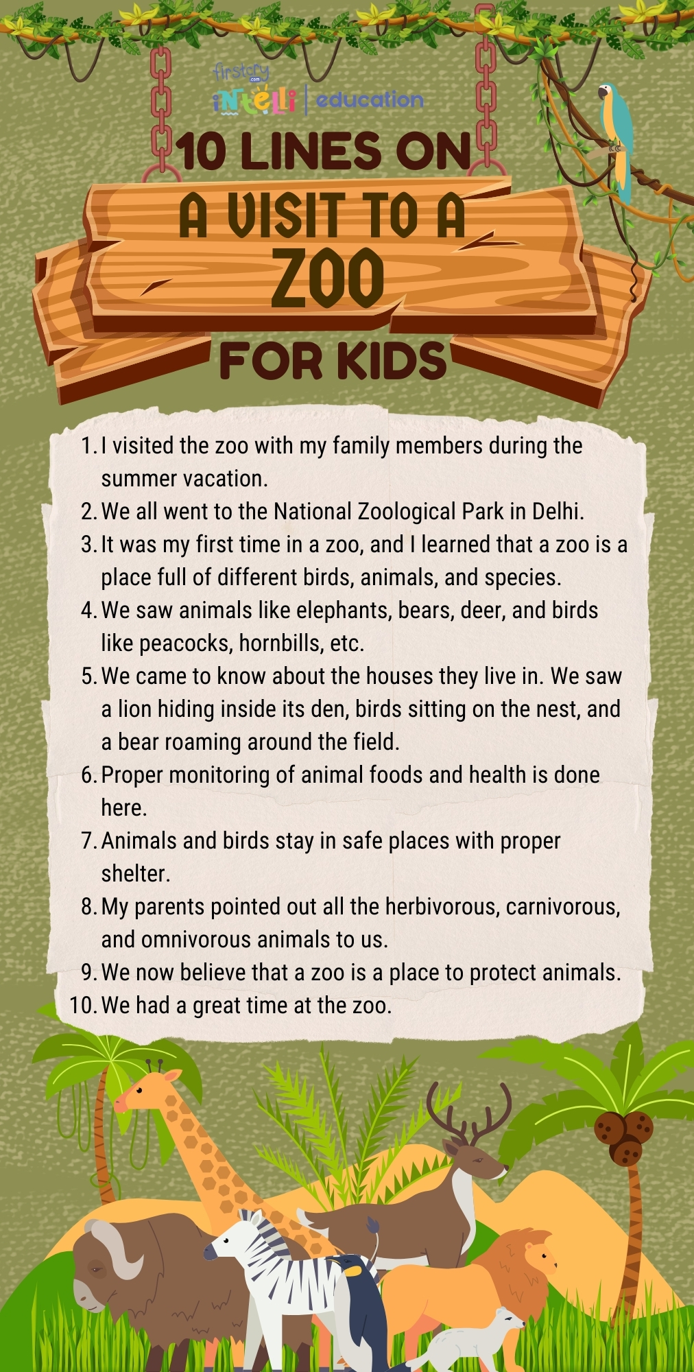 10 Lines on a Visit to a Zoo - Infographics