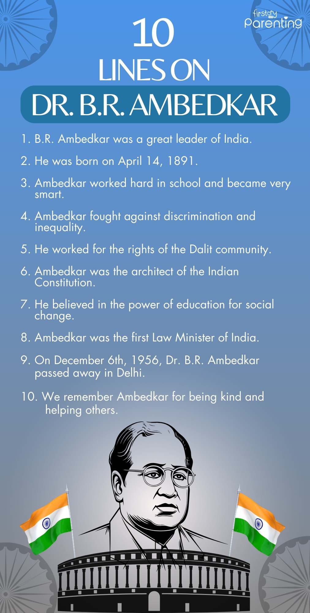 10 Lines On Dr BR Ambedkar