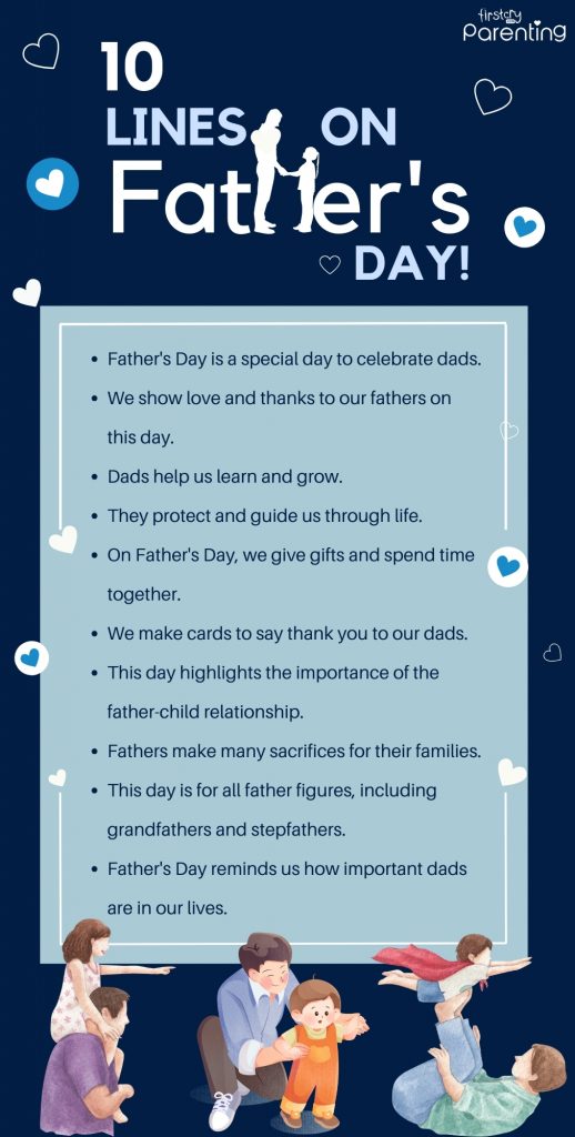 Essay On Fathers Day in English for Classes 1,2,3 Students: 10 Lines ...