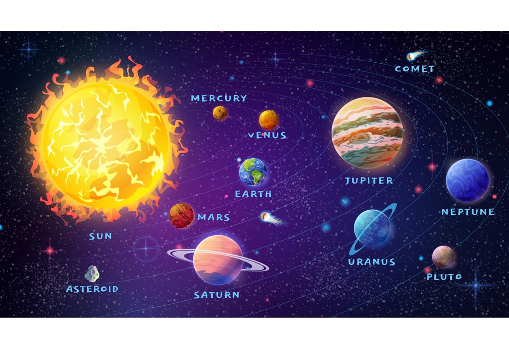 GK Questions On Planets & Solar System For Children With Answers