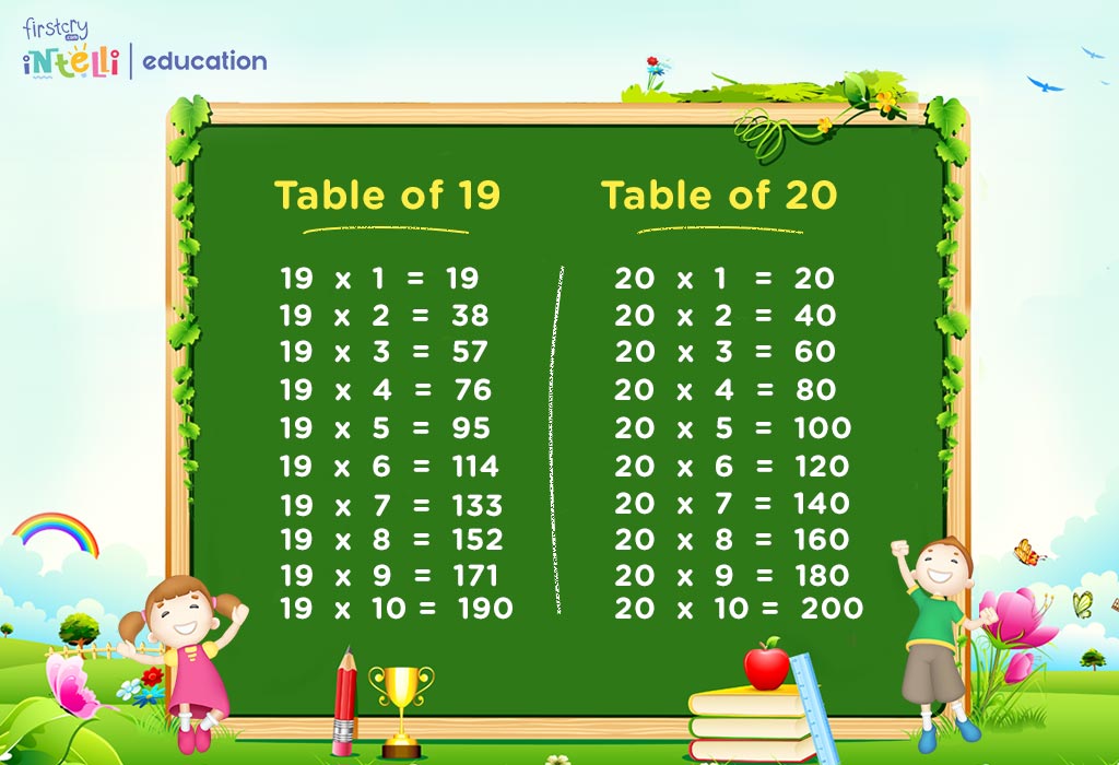 Maths Tables From 13 To 20 Multiplication Tables For Children To Learn