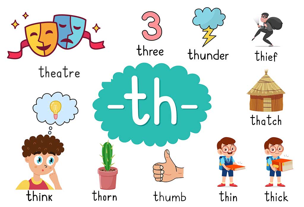List of Words That Start With Letter 'Th' For Children To Learn