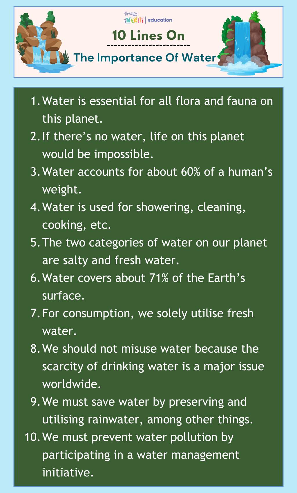 10 Lines On The Importance Of Water - Infographics