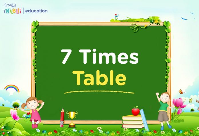 7 Times Table