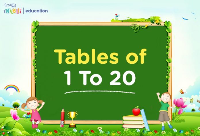 Maths Tables From 1 To 20 - Learn Multiplication Tables For Children