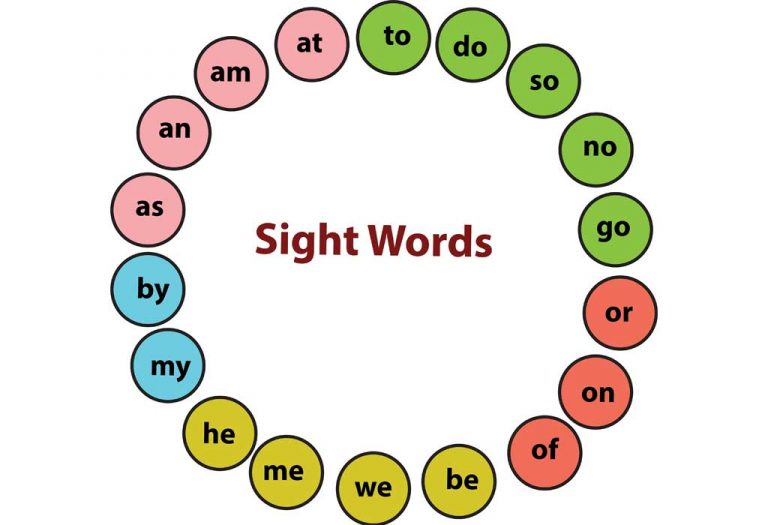 List of 100+ Sight Words For Class 1 Kids To Learn