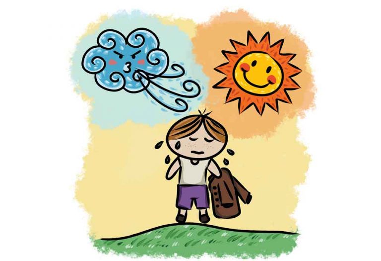 The Wind And The Sun Story For Children With Moral