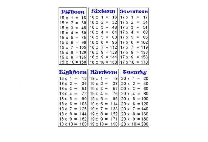 20-times-table-chart-printable-pdf-times-table-club