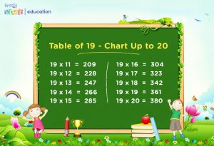 Table Of 19 