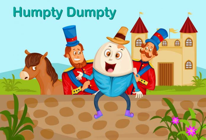 Humpty Dumpty | Nursery Rhyme For Kids WIth Lyrics