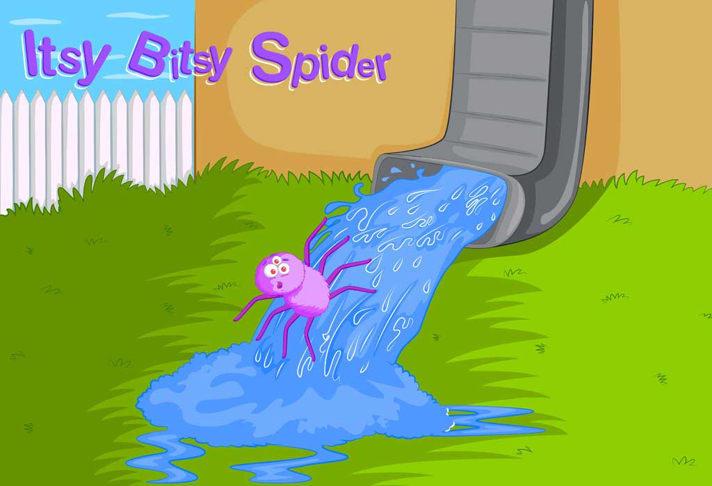 Incy Wincy Spider, Nursery Rhymes For Children