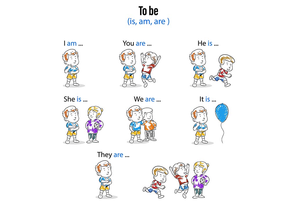 Grammar: To be – I LOVE ENGLISH