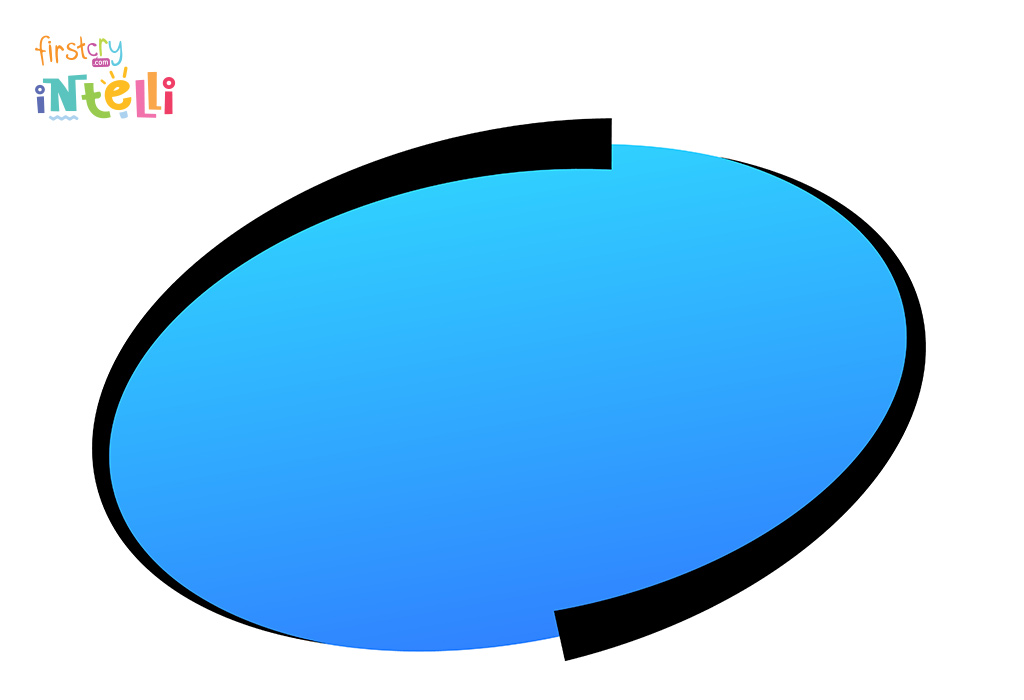 Oval yüze saç kesimi