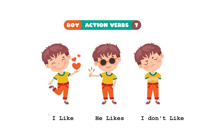 Verb Like In English For Kids