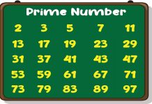 Teach Your Kids Prime Numbers From 1 to 100 - Chart, Tips & Tricks