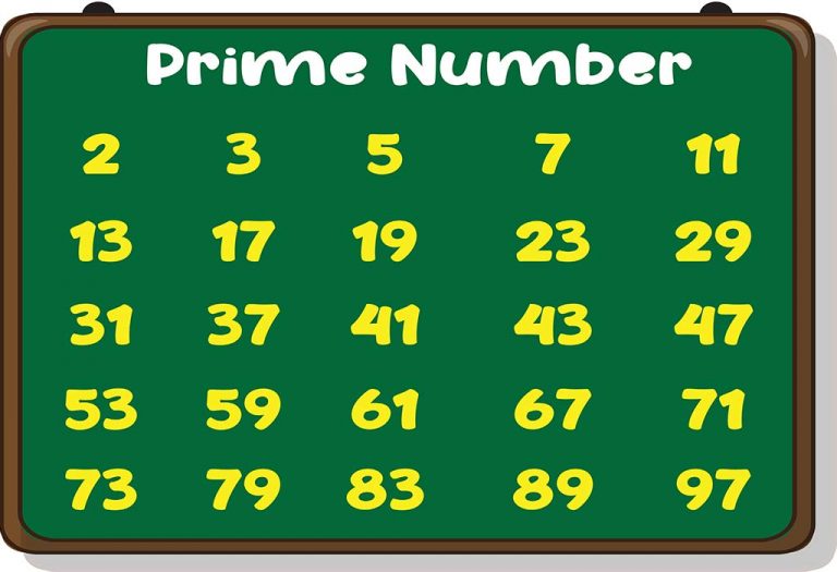 prime numbers up to 100