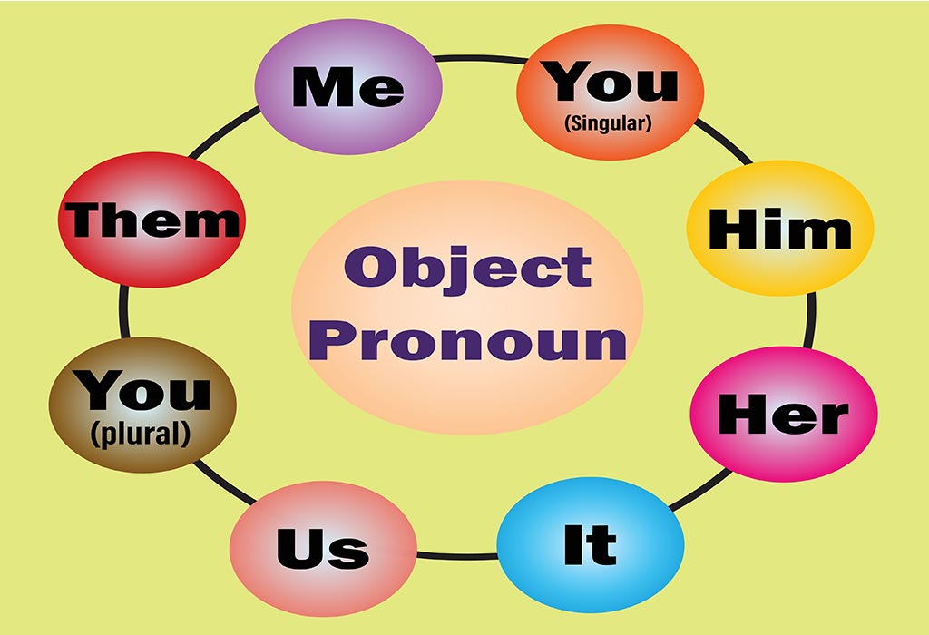 Examples Of Pronouns