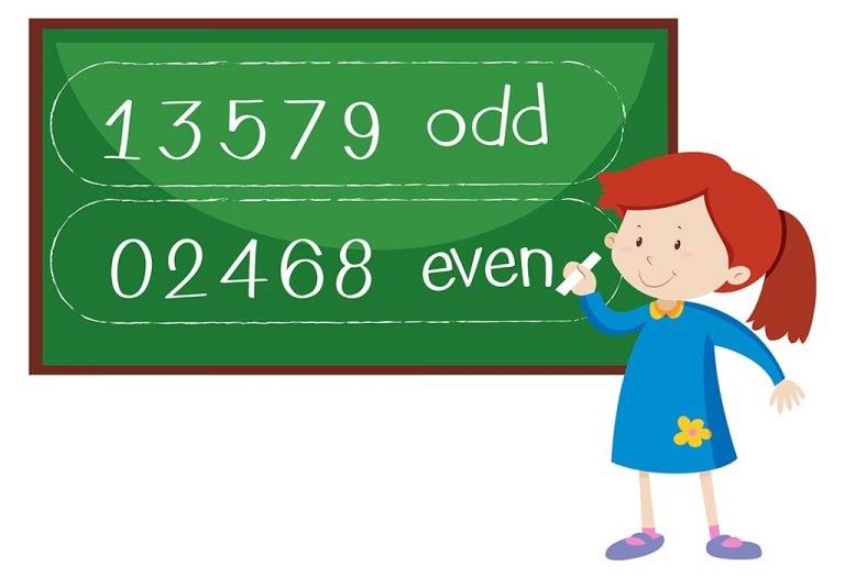Teaching Even Numbers To Kids Tips Examples teaching-even-numbers-to-kids-tips-examples