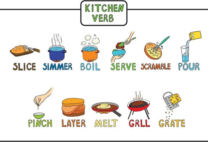 Cooking Verbs For Kids To Improve Kitchen Vocabulary