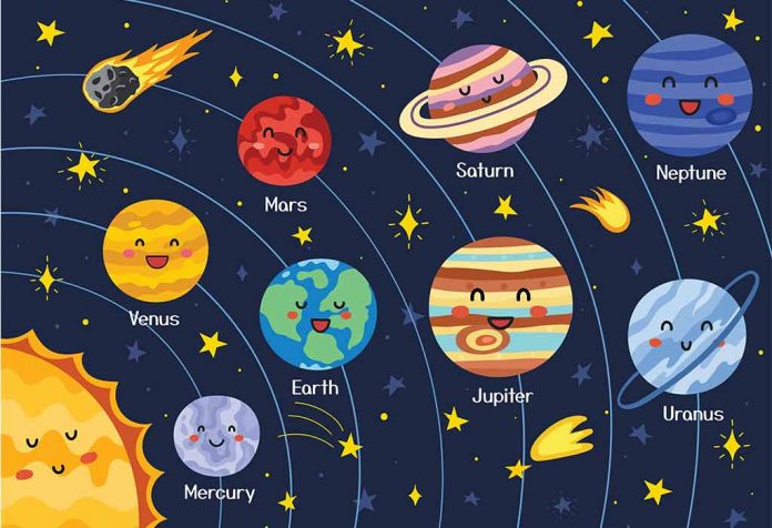 Teach Kids: Planet Names in Solar System (With Pictures)