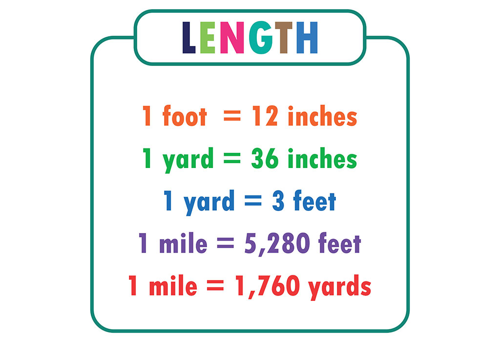 Measurement Conversion Charts For Kids Posters Twinkl | lupon.gov.ph