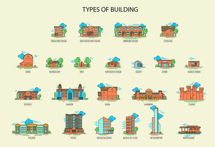 different-types-of-houses-with-names-for-preschoolers-kids