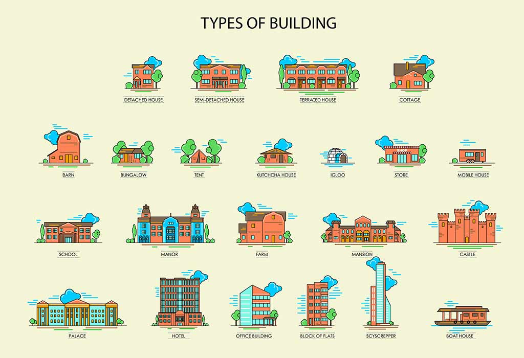 Different Types of Houses With Names For Preschoolers & Kids