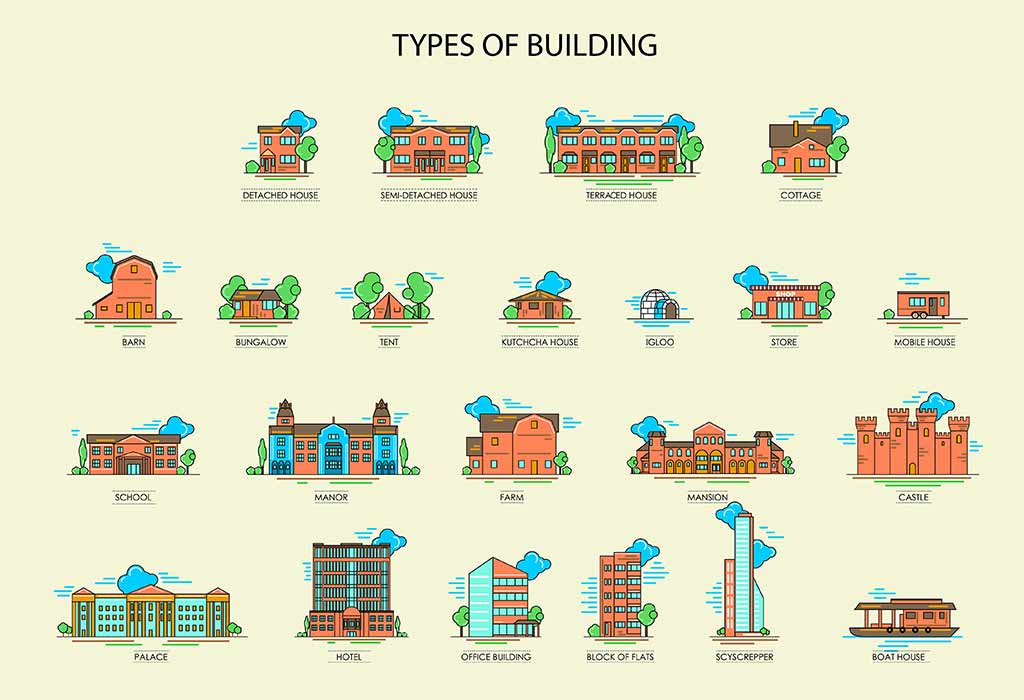 Parts Of The House - House Vocabulary In English With Pictures For Kids