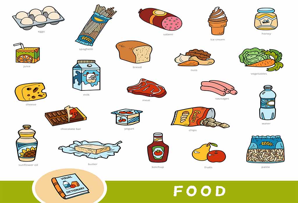 Food Names: 30 Popular Food Vocabulary With ESL Picture In, 56% OFF